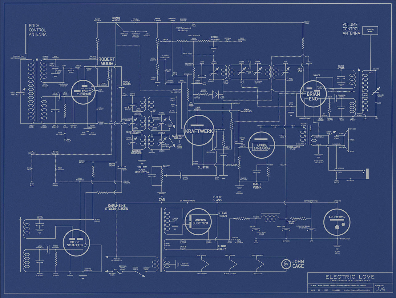 Electric Love Blueprint: A History of Electronic Music - Dorothy