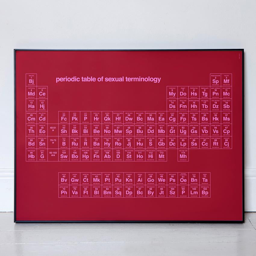 Periodic Table of Sex - Dorothy